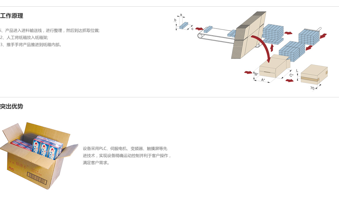 图片关键词