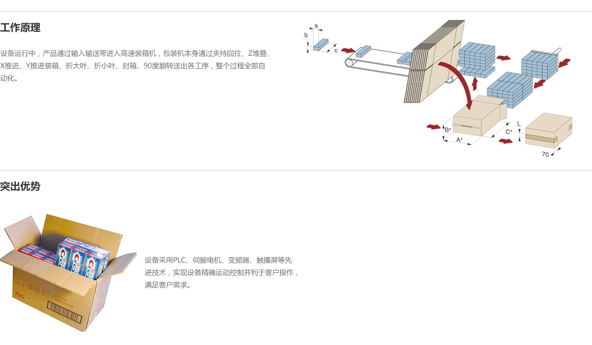 图片关键词